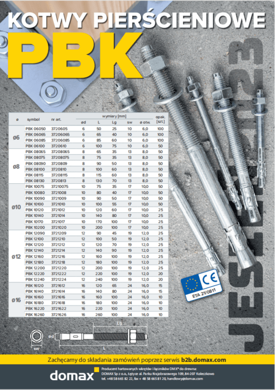 Kotwy pierścieniowe PBK